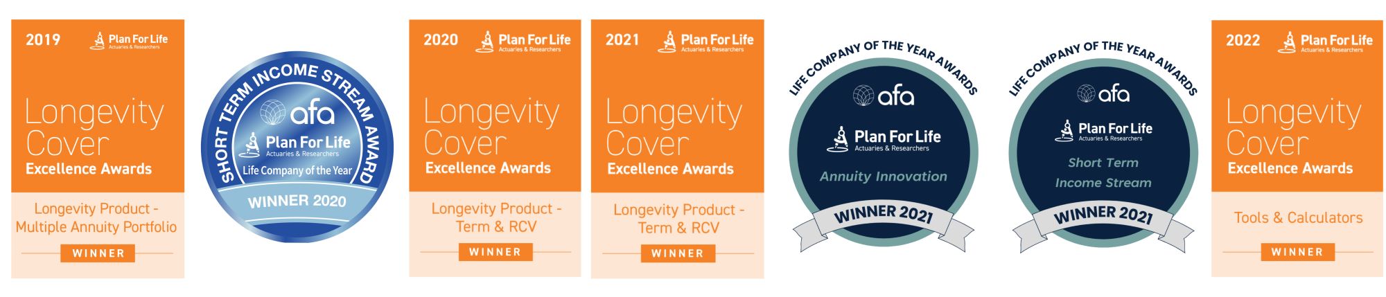 Logos of the awards